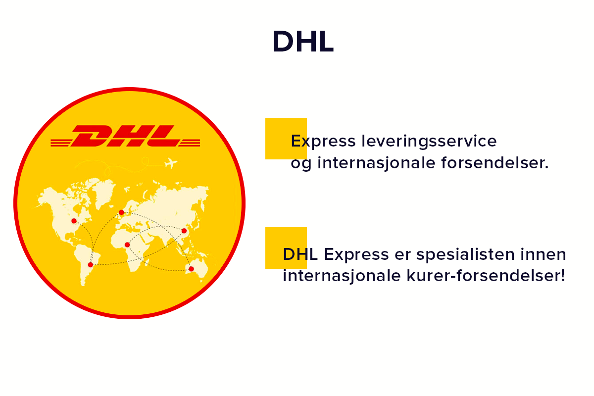 DHL | Integrasjoner | 24nettbutikk